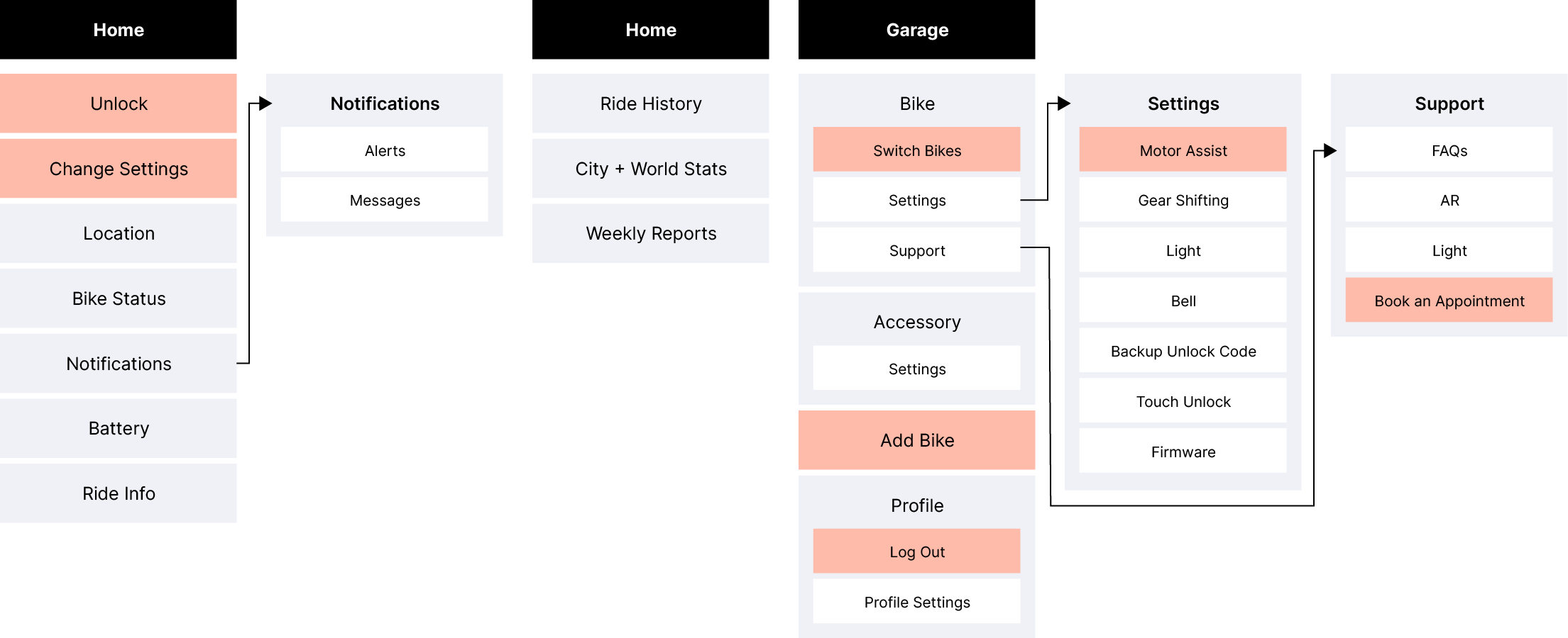 New and simplified app information architecture