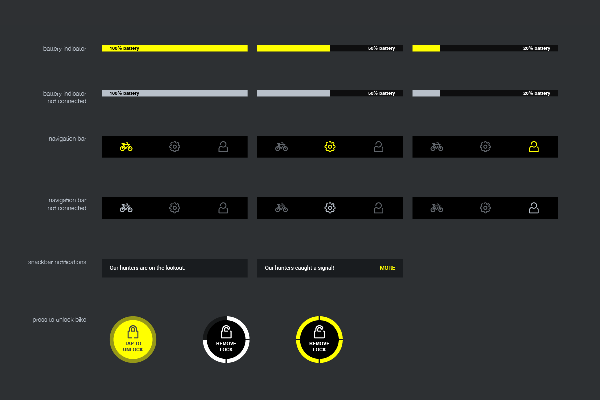 UI Toolkit